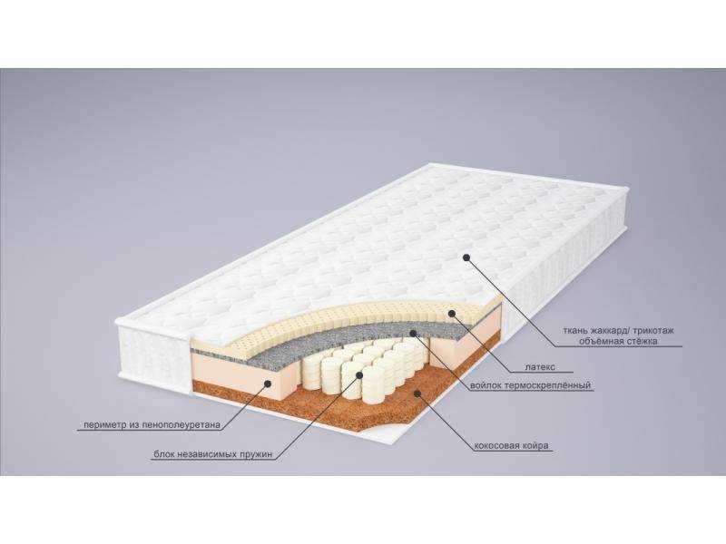 матрас ева сезон латекс в Стерлитамаке