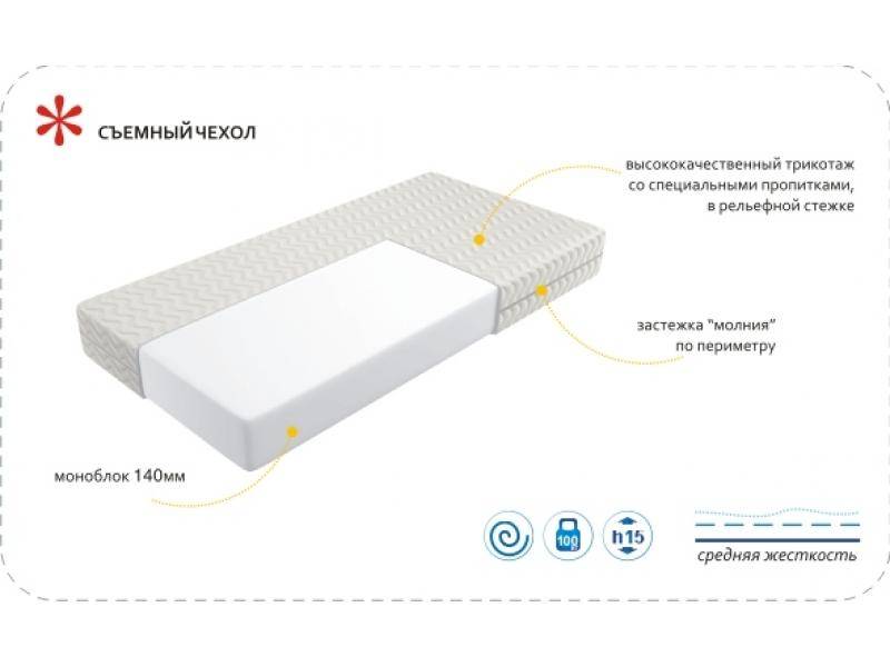 матрас imperial simple в Стерлитамаке