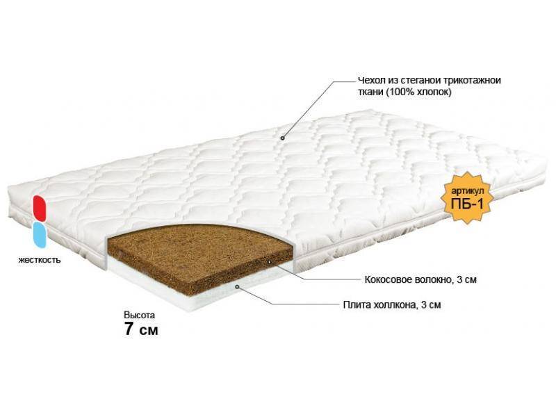матрас для новорожденного колобок в Стерлитамаке