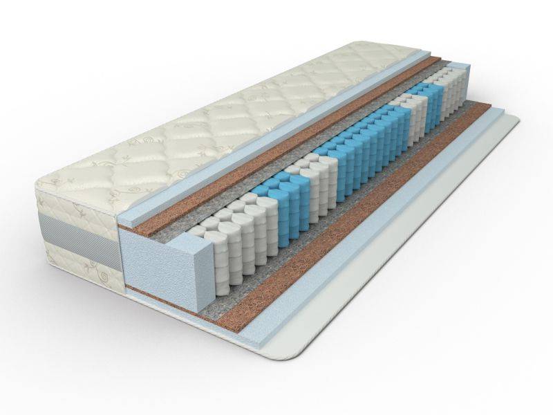 матрас элит комфорт актив в Стерлитамаке