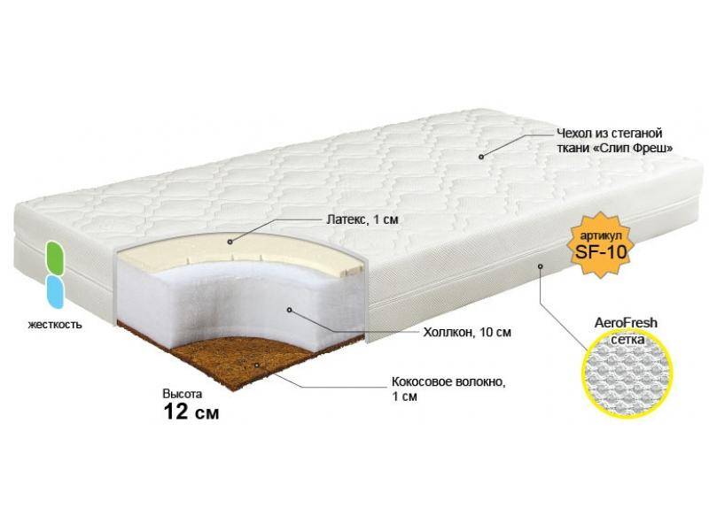 матрас для новорожденного принц в Стерлитамаке