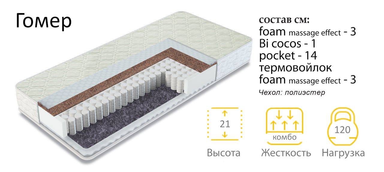 матрас гомер двухсторонний в Стерлитамаке