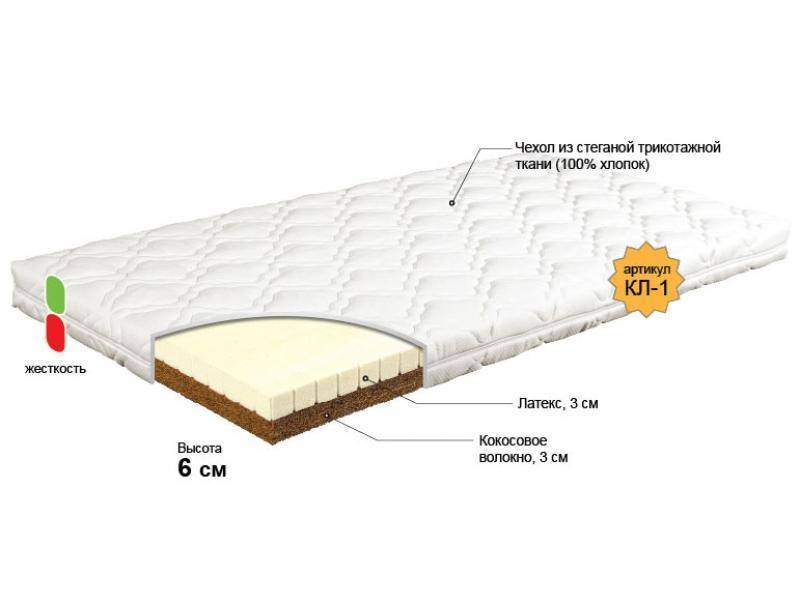 матрас для новорожденного незнайка в Стерлитамаке
