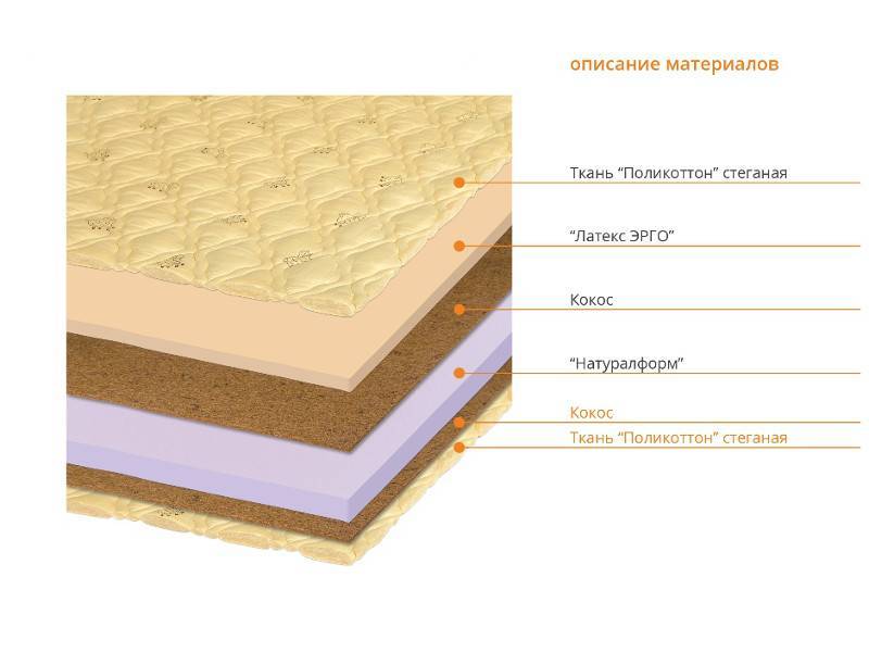 матрас топ топ в Стерлитамаке