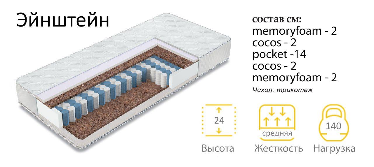 матрас эйнштейн в Стерлитамаке