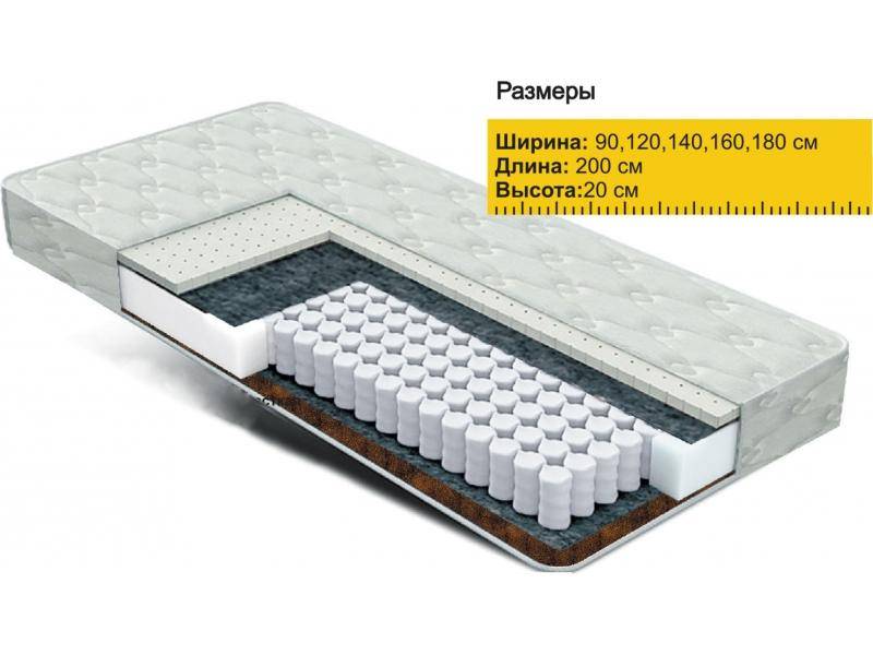 матрас независимые пружины латекс+кокос в Стерлитамаке