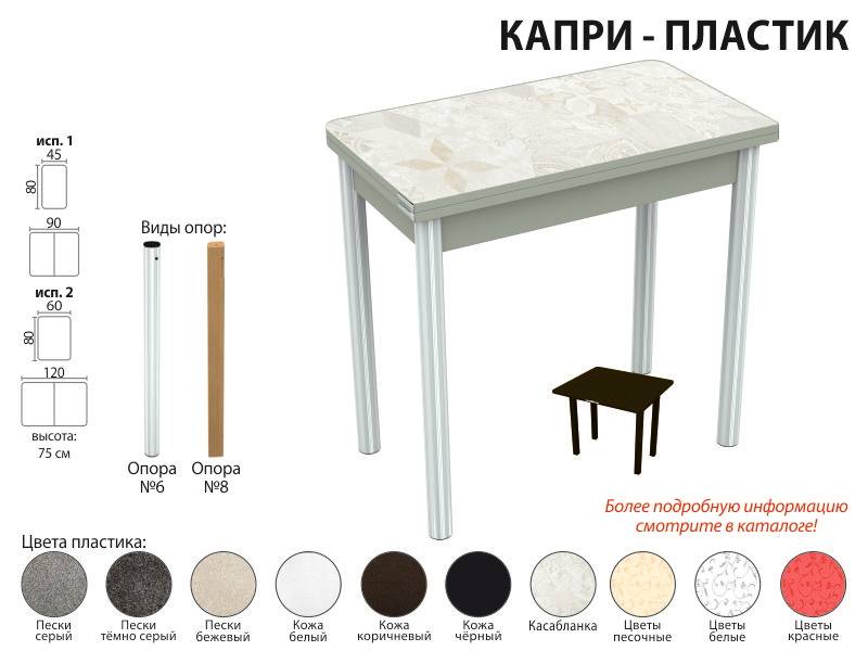 стол обеденный капри пластик в Стерлитамаке