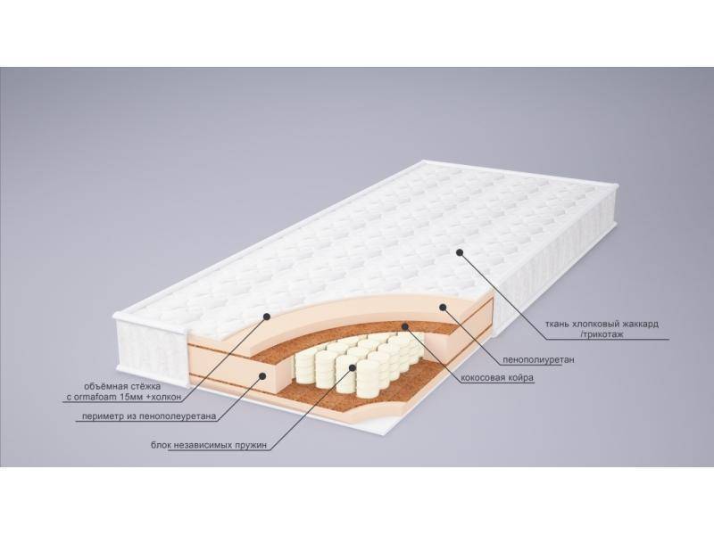 матрас корнелия плюс в Стерлитамаке