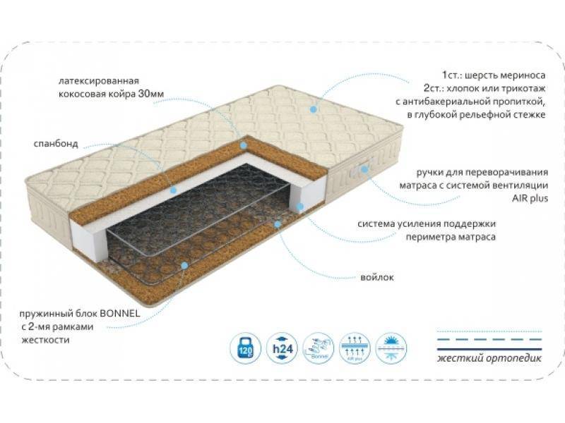 матрас season cocos в Стерлитамаке