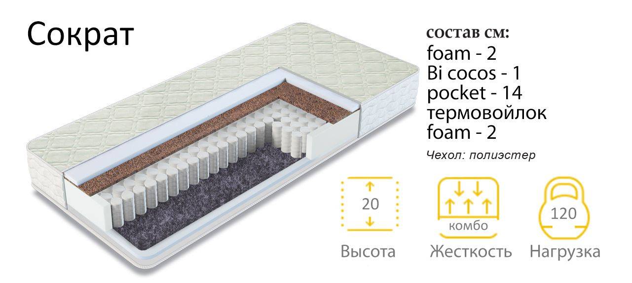 матрас сократ в Стерлитамаке