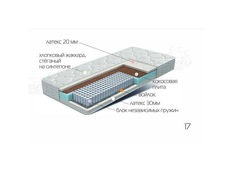 матрац лежебока в Стерлитамаке