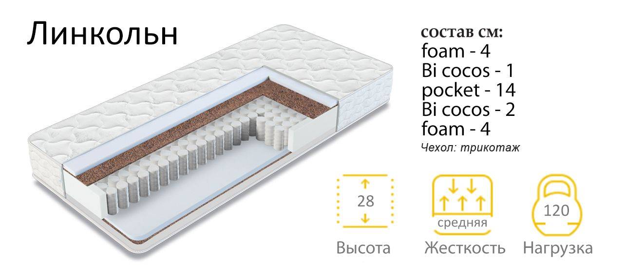 матрас линкольн в Стерлитамаке