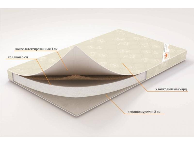 матрас топпер «летний сон» в Стерлитамаке