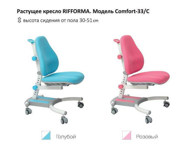 растущий стул-кресло comfort 33c в Стерлитамаке