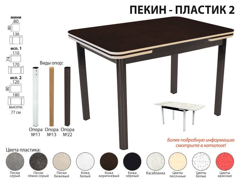 стол обеденный пекин пластик 2 в Стерлитамаке