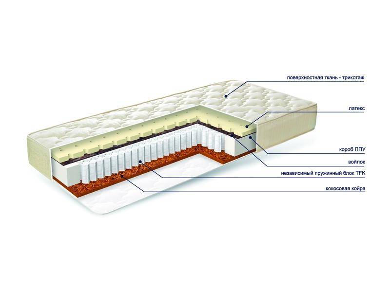 матрас mysteryduo new в Стерлитамаке