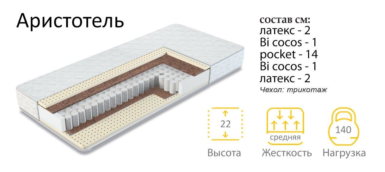 матрас аристотель в Стерлитамаке