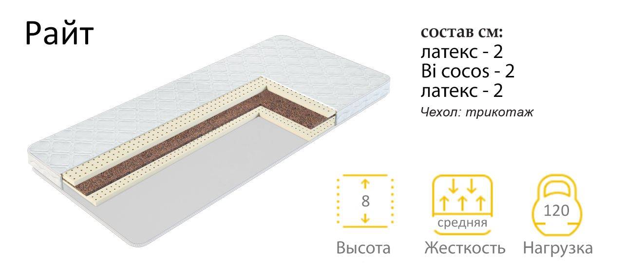 матрас райт в Стерлитамаке