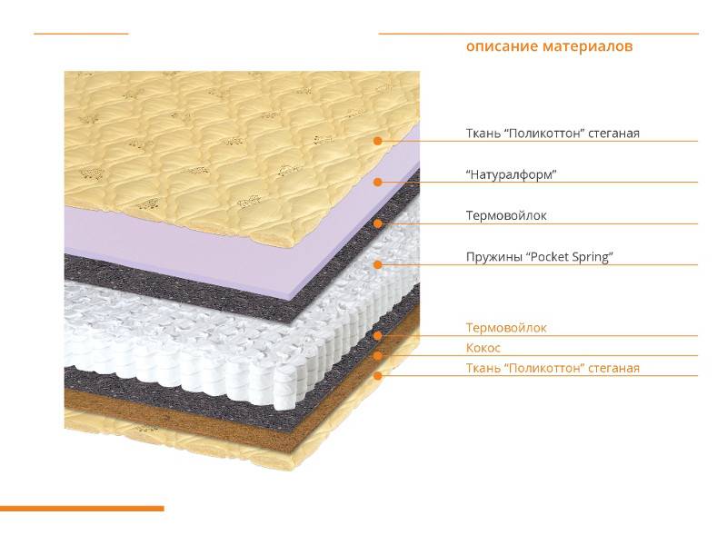 матрас мишка в Стерлитамаке