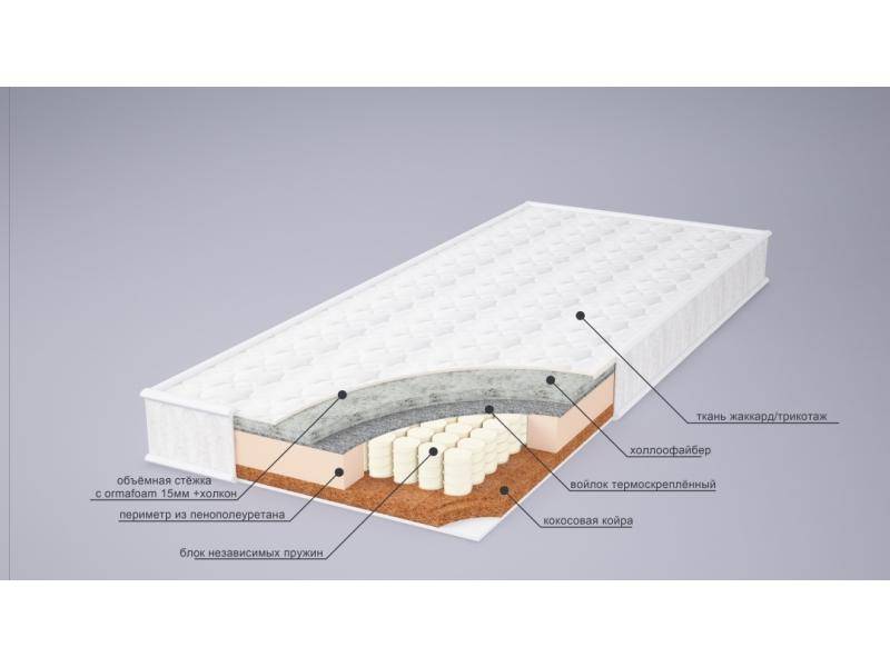 матрас ева сезон струтто в Стерлитамаке
