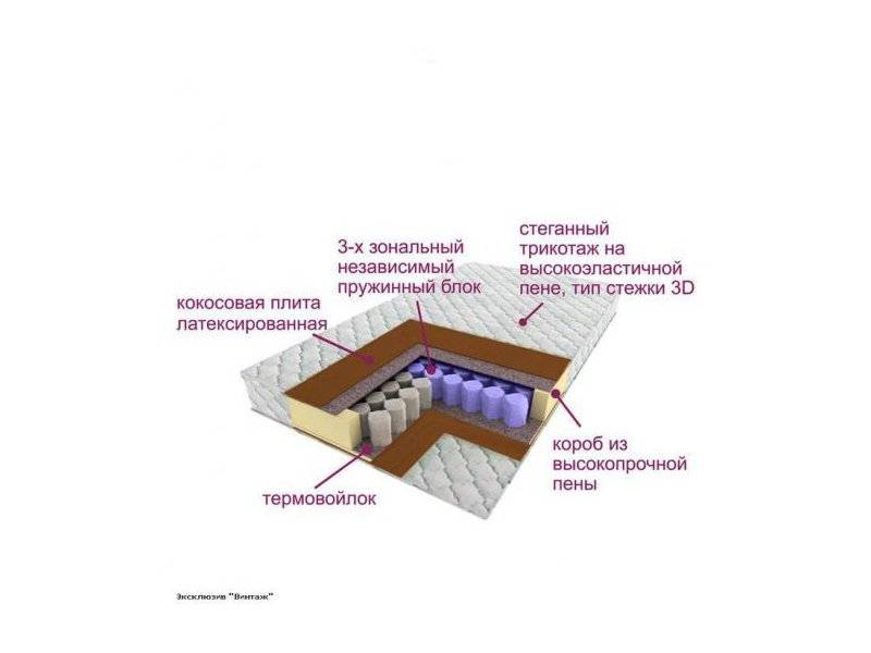 матрас трёхзональный эксклюзив-винтаж в Стерлитамаке