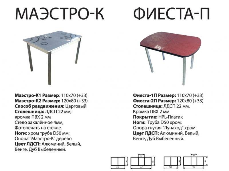 стол маэстро к в Стерлитамаке