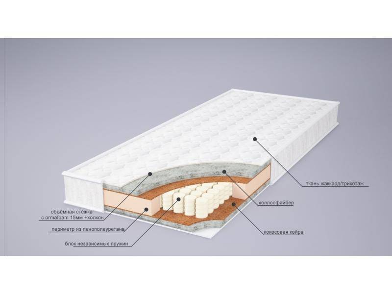 матрас мери струтто плюс в Стерлитамаке
