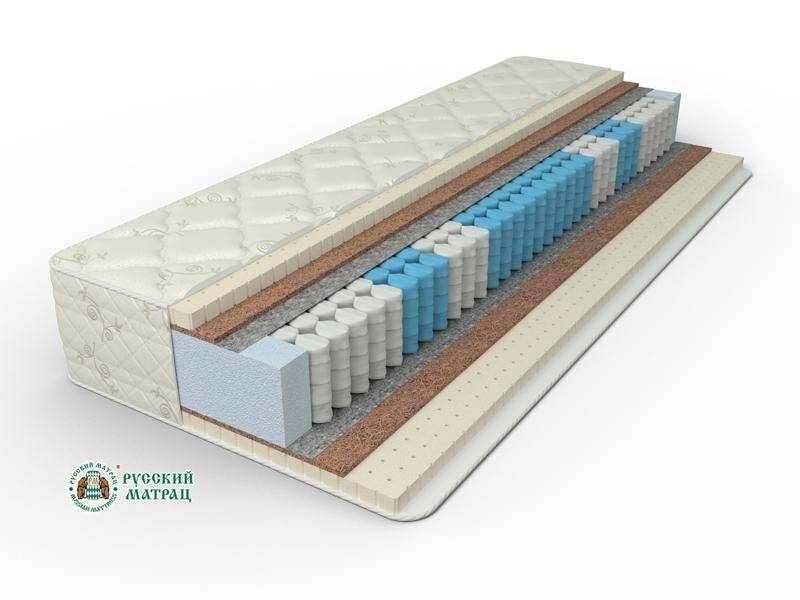 матрац элит премиум сатис фибра в Стерлитамаке