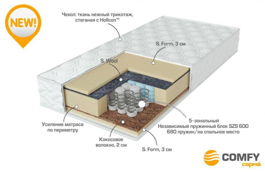 матрас с независимыми пружинами energy в Стерлитамаке