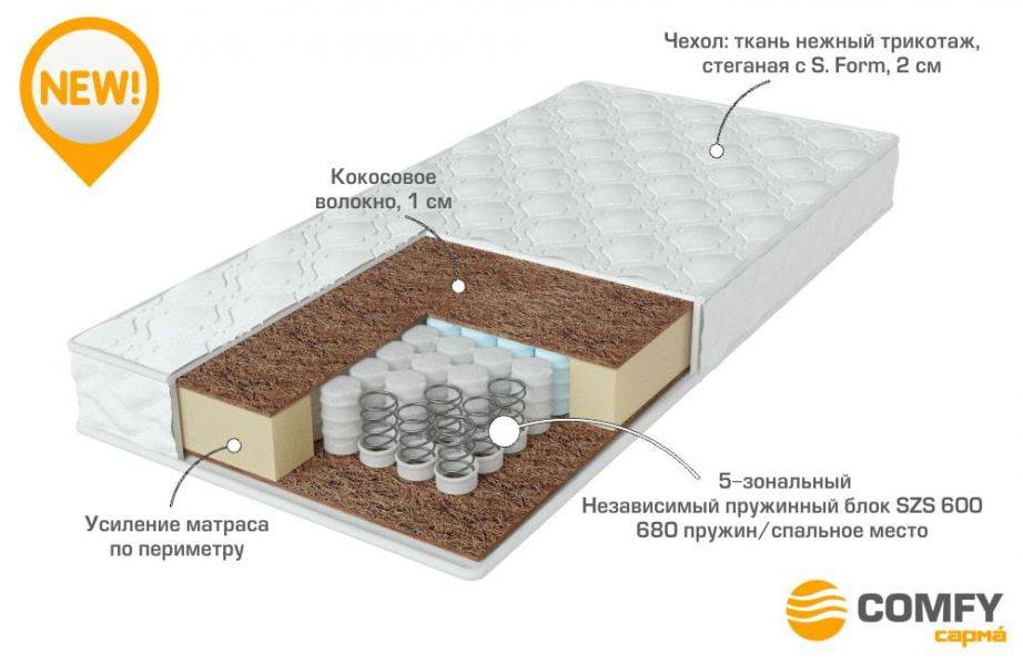 качественный матрас strong в Стерлитамаке