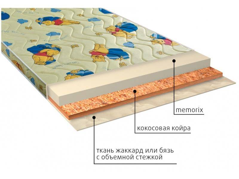 матрас детский умка (memorix) в Стерлитамаке