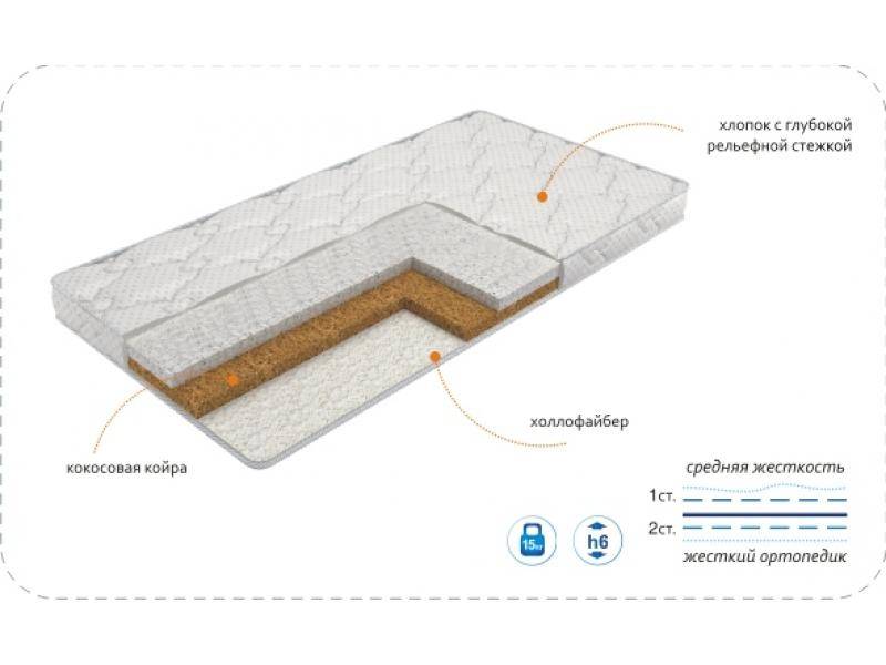 матрас baby soft в Стерлитамаке