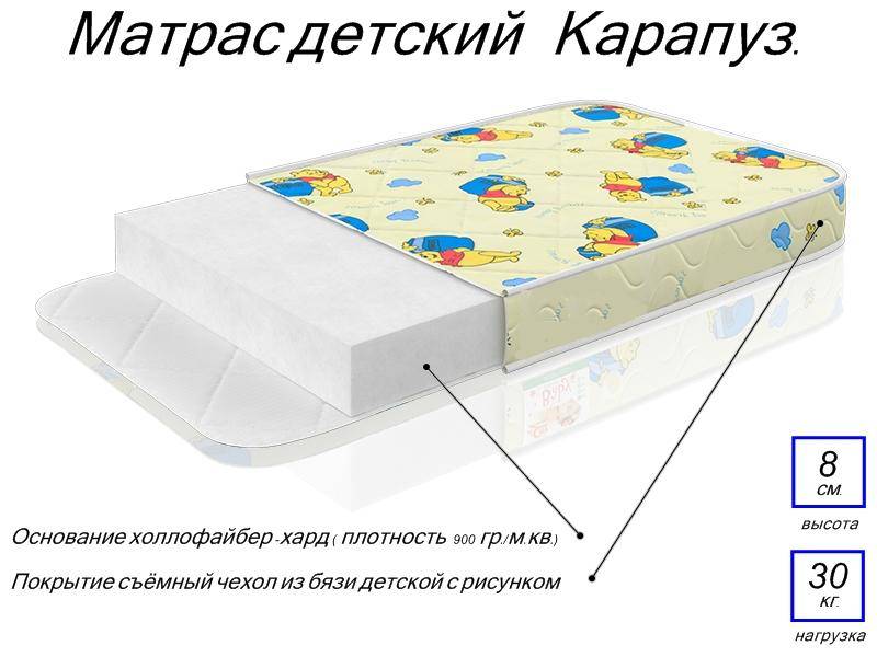 матрас детский карапуз в Стерлитамаке